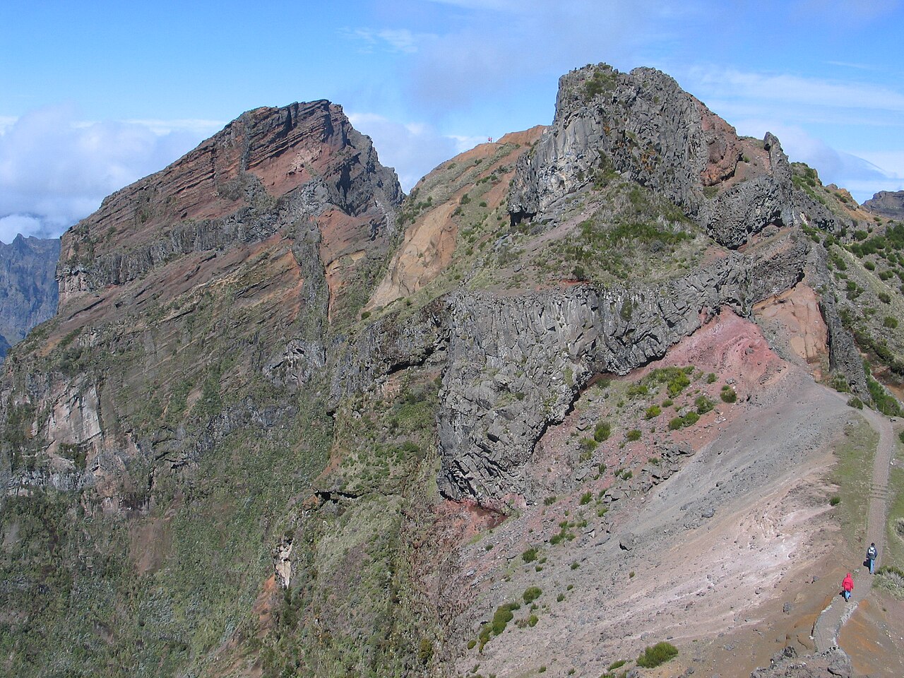 Pico do Areeiro